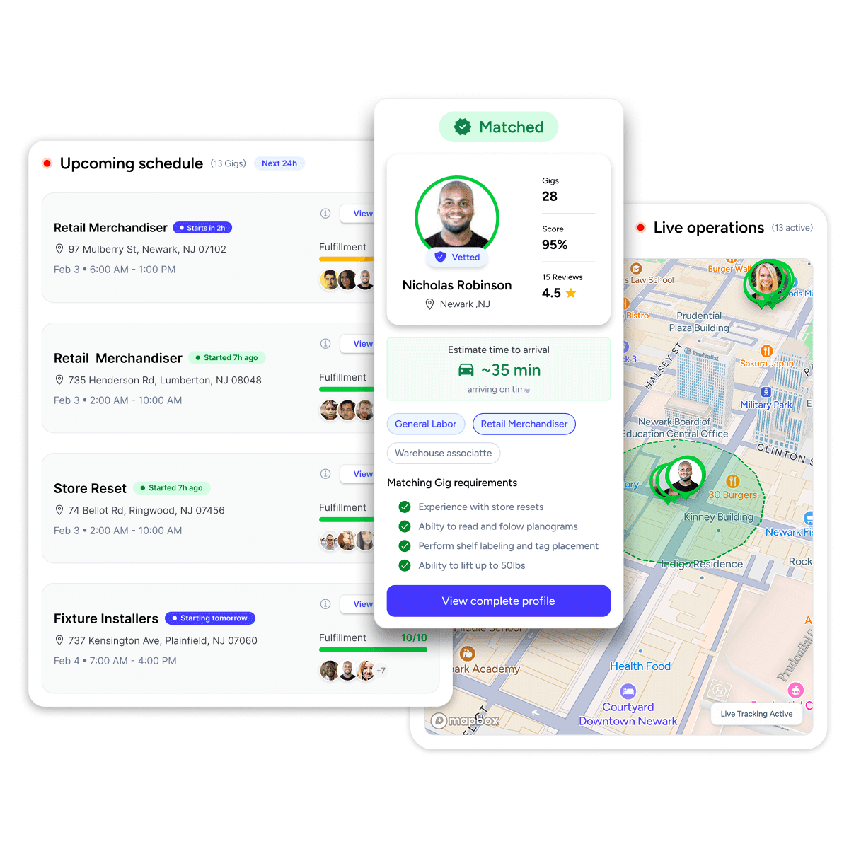 AI Matching Technology